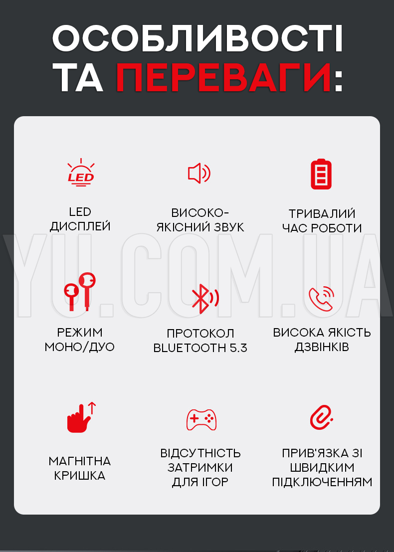 Навушники вкладиші бездротові TWS M90 Навушники вкладиші бездротові TWS M90